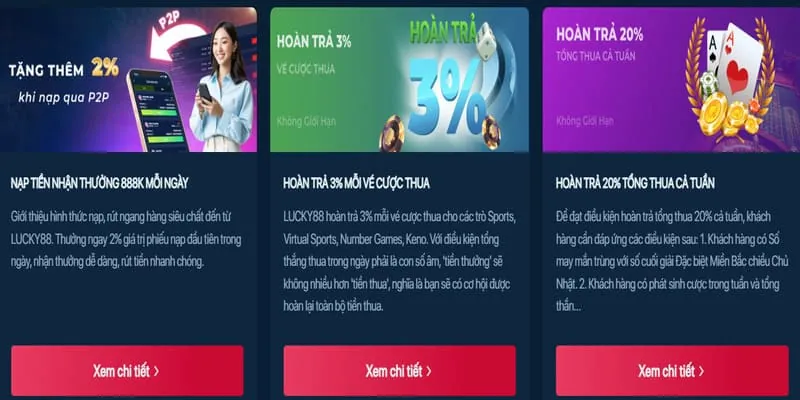 Hoàn trả hàng ngày cho thể thao và casino